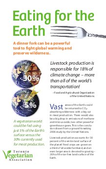 TVA's Environmental Factsheet